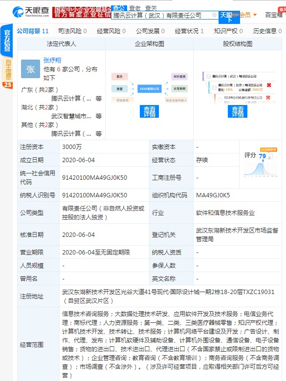 腾讯云计算在武汉成立全资子公司 注册资本3000万_行业观察_电商之家