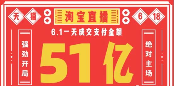 腾讯京东阿里6月争夺战？青腾汇直播节与618购物节谁胜一筹_行业观察_电商之家