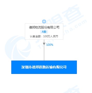 德邦物流在深圳成立道路物流新公司 注册资本100万元_物流_电商之家