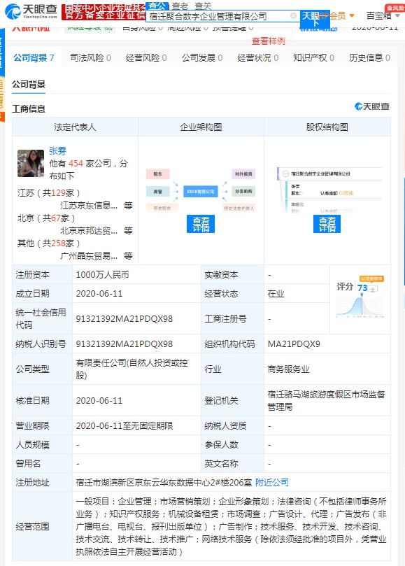 宿迁聚合数字企业管理有限公司成立 刘强东为股东之一_人物_电商之家