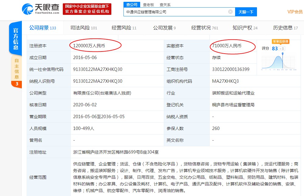 中通快运的注册资本提升至12亿元 增幅为33%_物流_电商之家