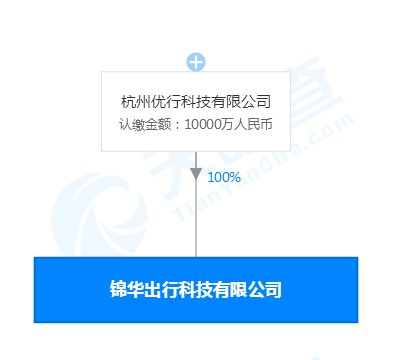 曹操出行在杭州成立新公司 注册资本1亿人民币_O2O_电商之家