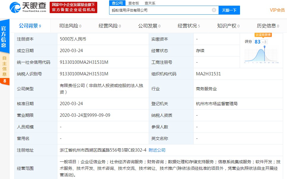 蚂蚁信用评估公司完成信用评级机构备案_金融_电商之家