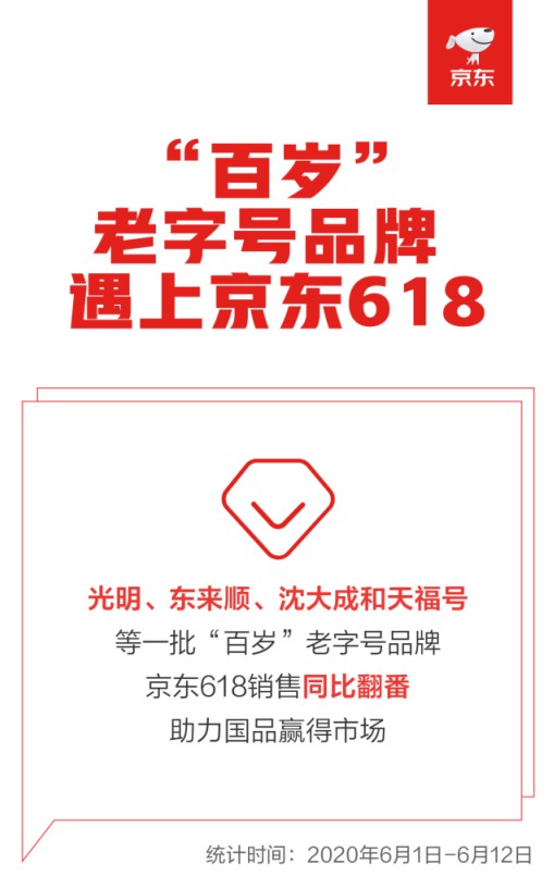 京东618：光明等一批“百岁”老字号品牌销售同比翻番_零售_电商之家