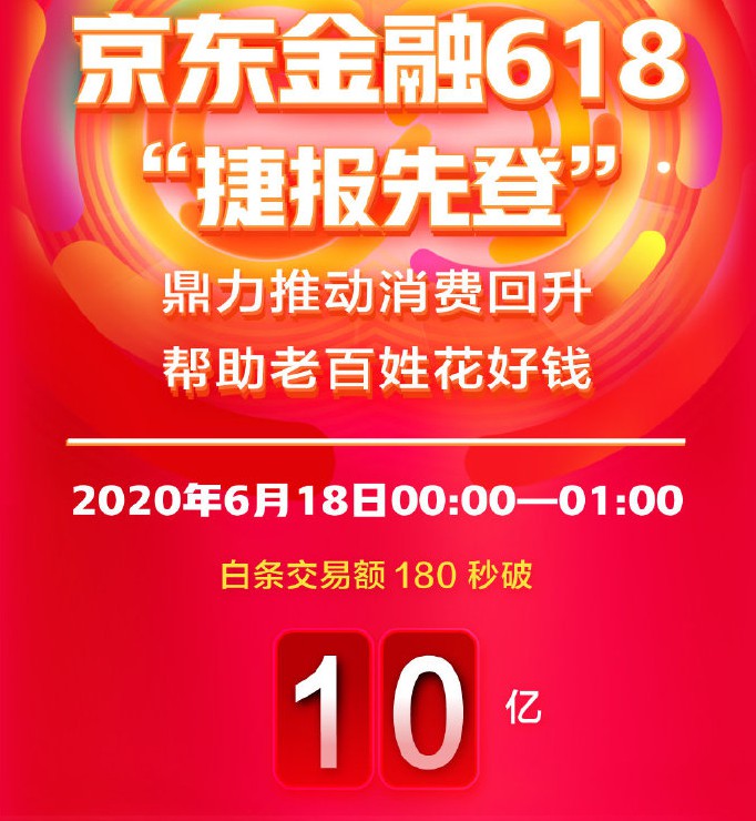 京东港股上市首日开涨逾5% 市值达7432亿港元_零售_电商之家