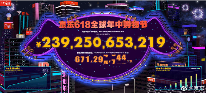 晚会造势 电商鏖战618_零售_电商之家