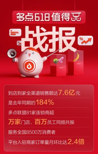 多点Dmall公布618战报：到店到家全渠道销售额达7.6亿元_零售_电商之家