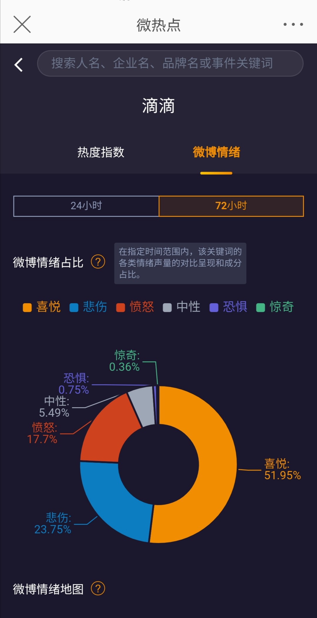 沉默的滴滴不再沉默 顺风车重启跨城服务_O2O_电商之家