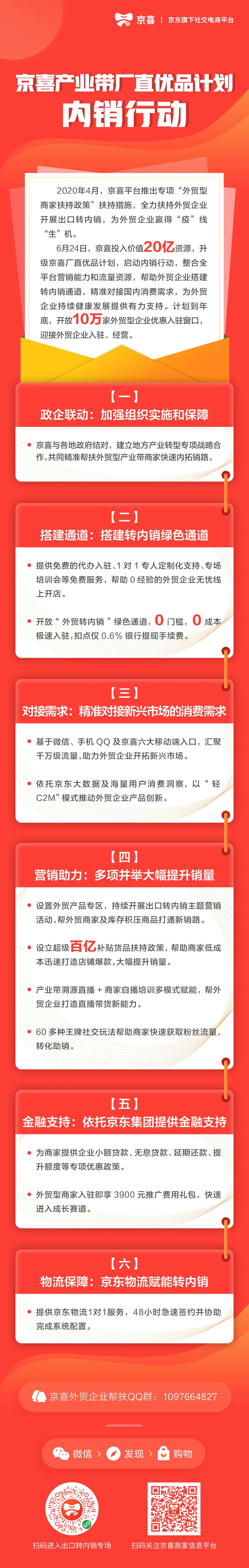 京喜投入价值20亿元资源 加速外贸企业转内销_零售_电商之家