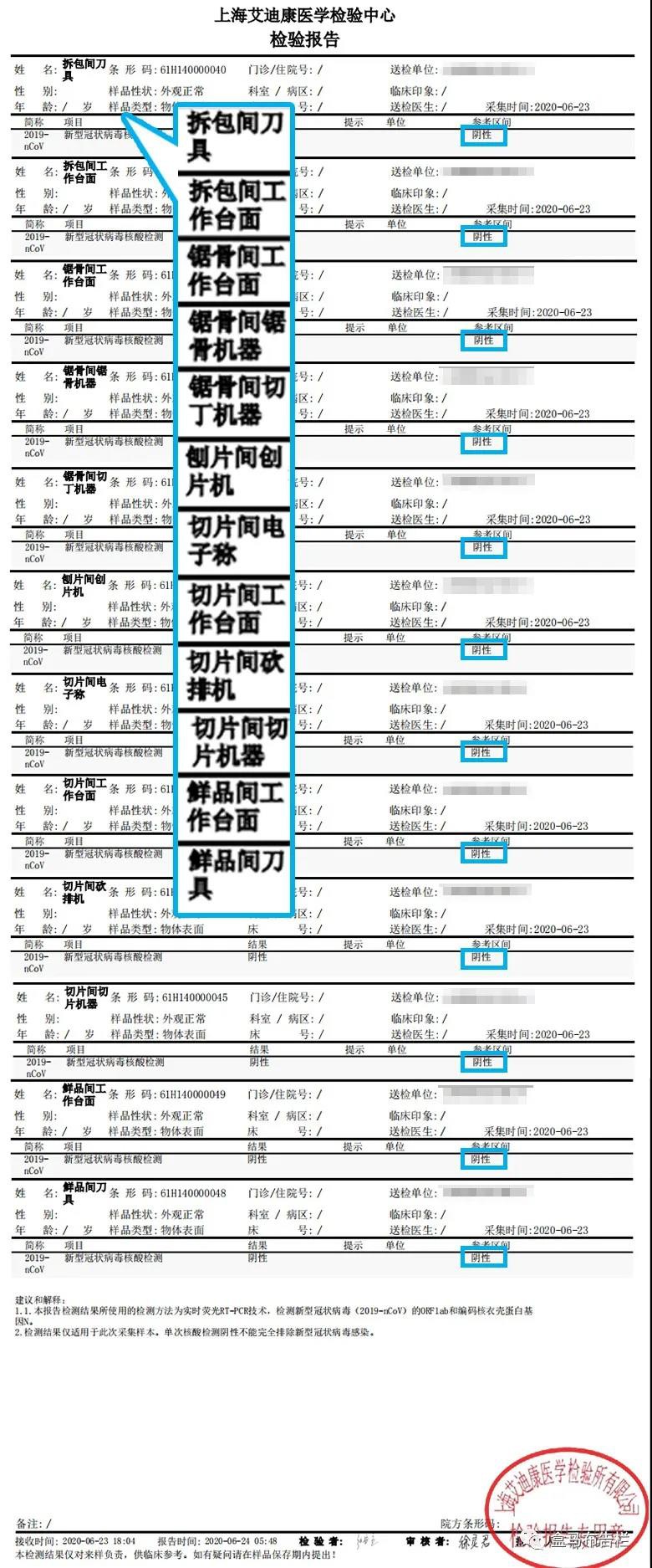 盒马进口冻海鲜冻肉将100%批次核酸检测_零售_电商之家