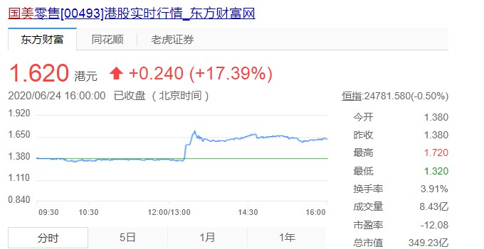 北京一中院对黄光裕依法裁定假释 考验期至2021年2月16日止_人物_电商之家