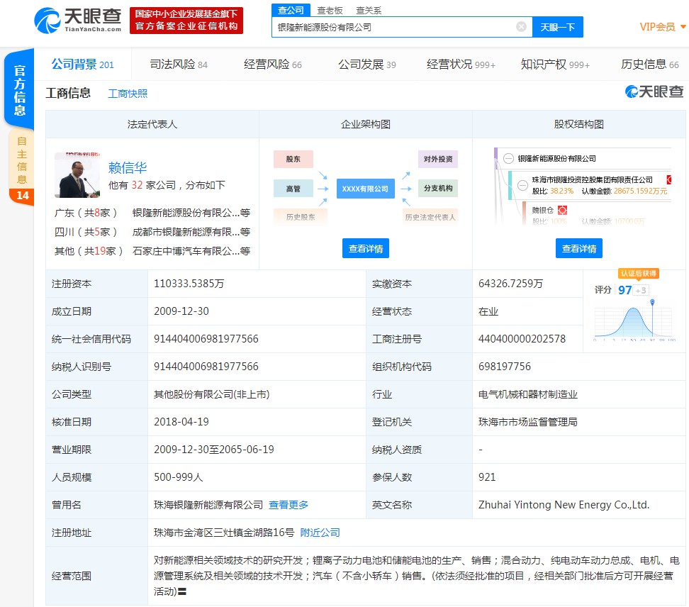 董明珠从银隆新能源股份有限公司股东中退出_人物_电商之家