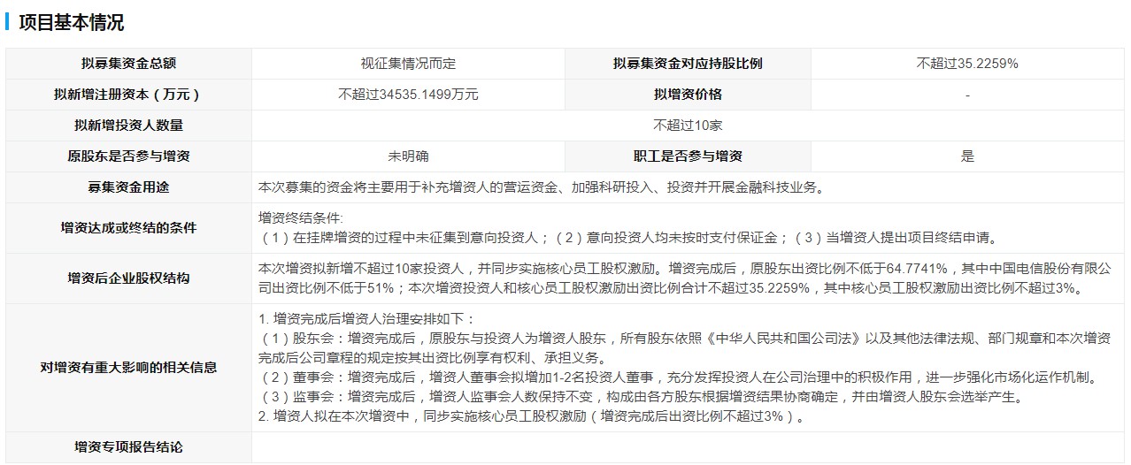 翼支付二轮混改启动 拟最高募集3.45亿元_金融_电商之家