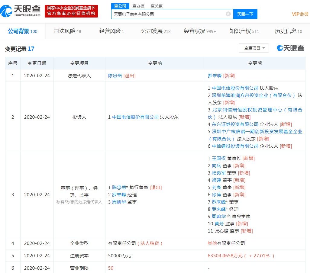 翼支付二轮混改启动 拟最高募集3.45亿元_金融_电商之家