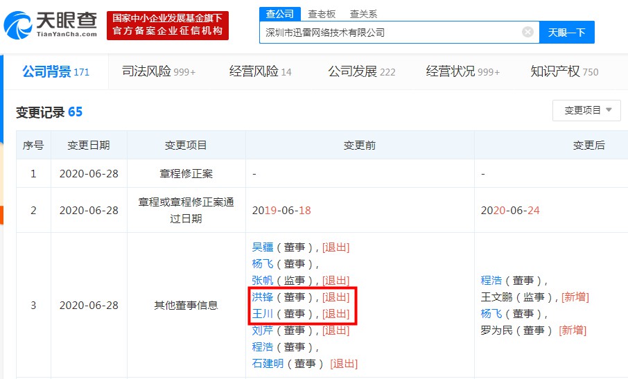 小米王川、洪锋退出深圳市迅雷网络技术有限公司董事_人物_电商之家