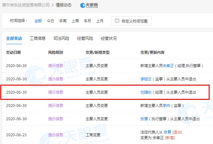 刘强东卸任南宁京东达资贸易有限公司经理_人物_电商之家