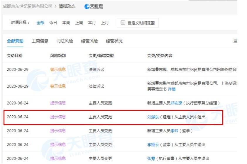 刘强东卸任南宁京东达资贸易有限公司经理_人物_电商之家
