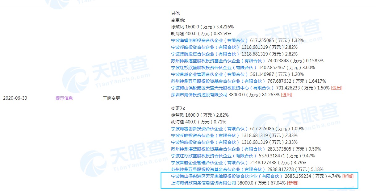 跨越速运注册资本增加超20%至5.7亿元_物流_电商之家