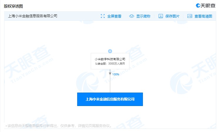 小米金融：与山东被立案侦查的“小米金融”无任何关系_金融_电商之家