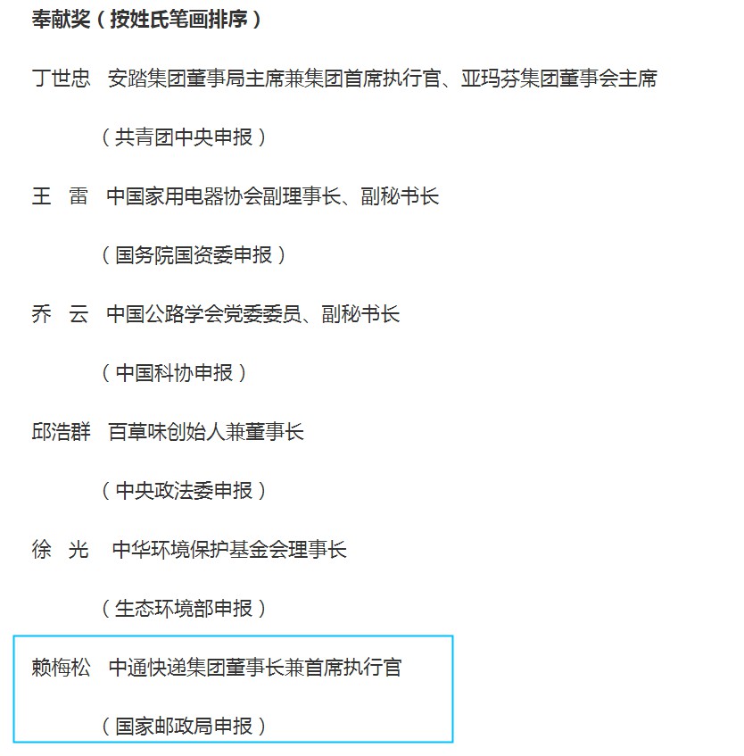 中通董事长赖梅松入围全国脱贫攻坚奖候选人名单_物流_电商之家