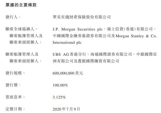 众安在线首次公开发行境外债券 拟发行5年期6亿美元债券_金融_电商之家