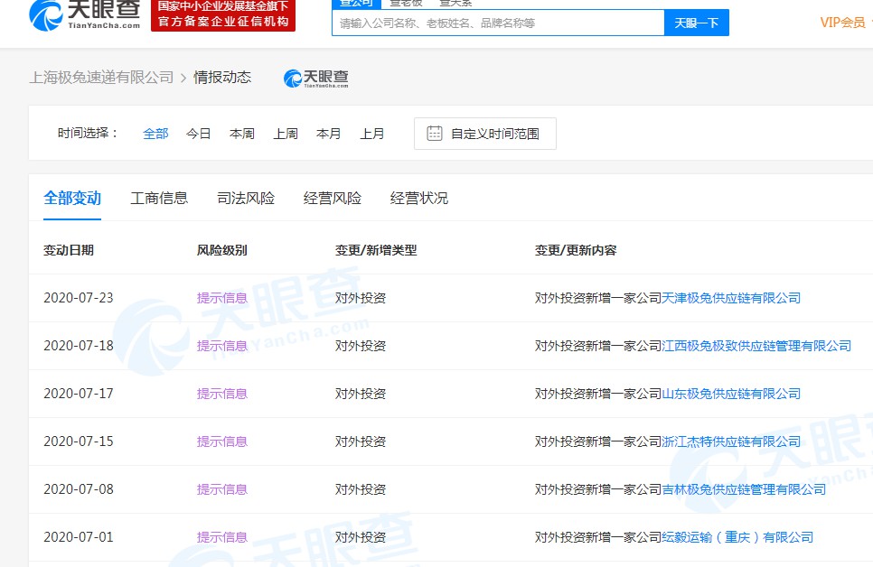 极兔速递再斥资510万投资一家供应链公司_物流_电商之家