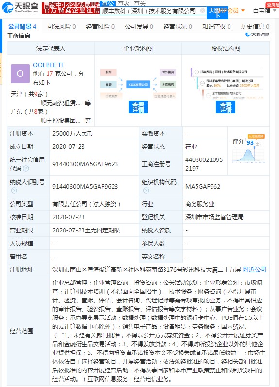 顺丰数科（深圳）技术服务有限公司成立 注册资本2.5亿人民币_物流_电商之家