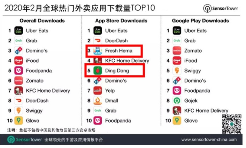 新增时效性标签 阿里打起反击战_零售_电商之家