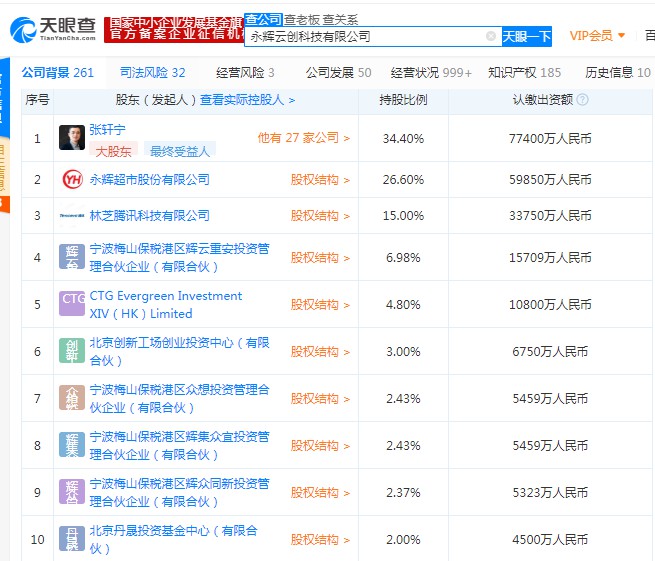 永辉云创退出海底捞旗下蜀海投资人之列_B2B_电商之家