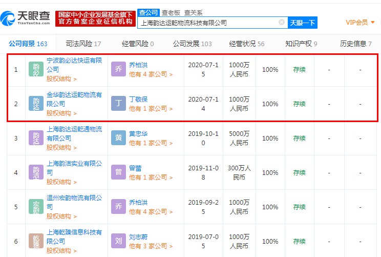 上海韵达运乾通物流有限公司发生法定代表人变更 增资400%_物流_电商之家