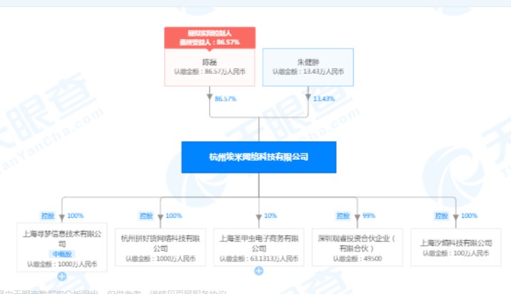 黄峥退出杭州埃米网络科技有限公司董事_人物_电商之家