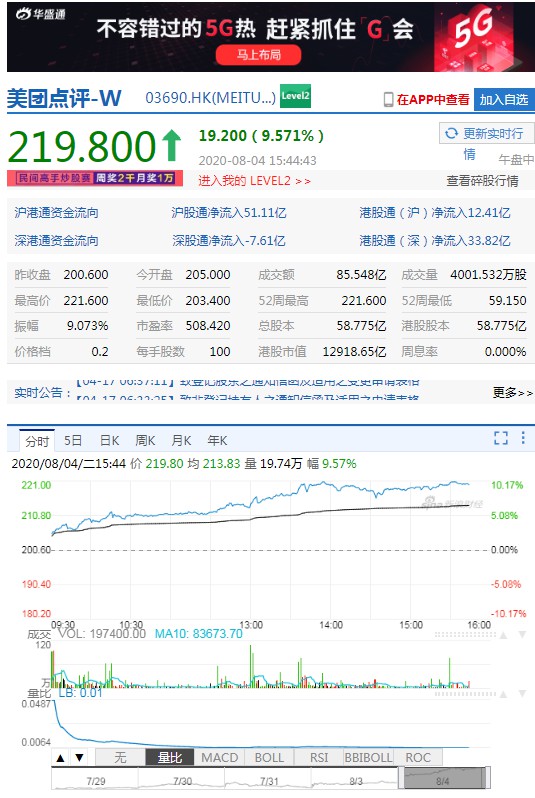 王兴：美团不是为股价而存在的 我本人更不是_人物_电商之家