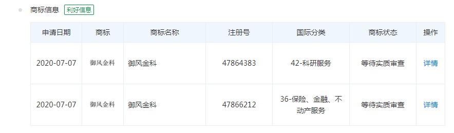 拉卡拉申请“御风金科”商标_金融_电商之家