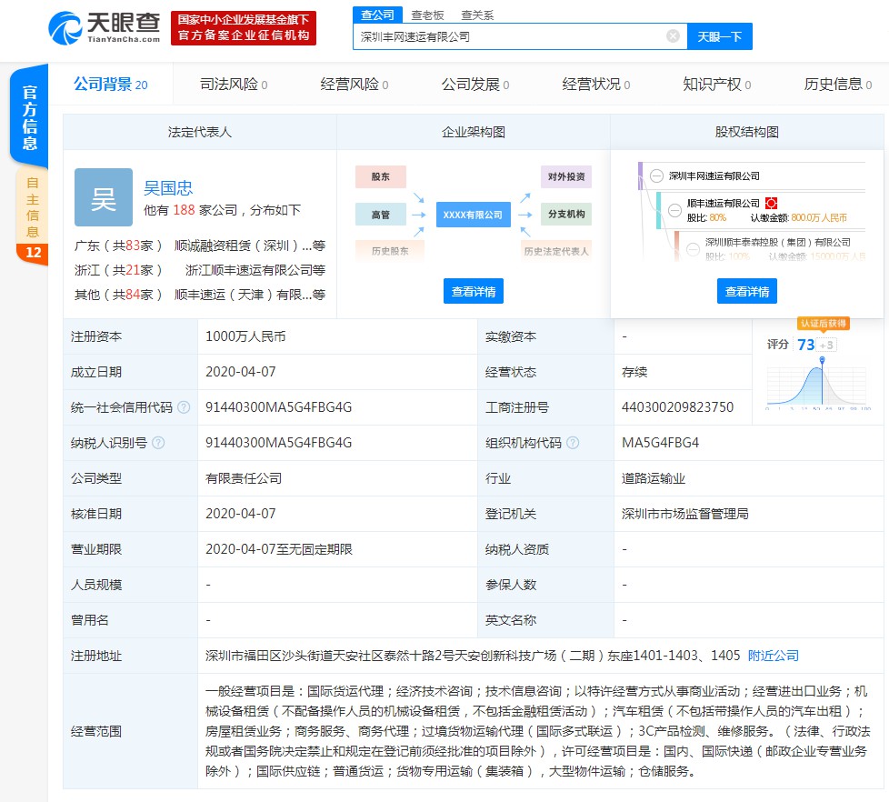 顺丰杀入“通达系”腹地：失去的东西一定要拿回来_物流_电商之家