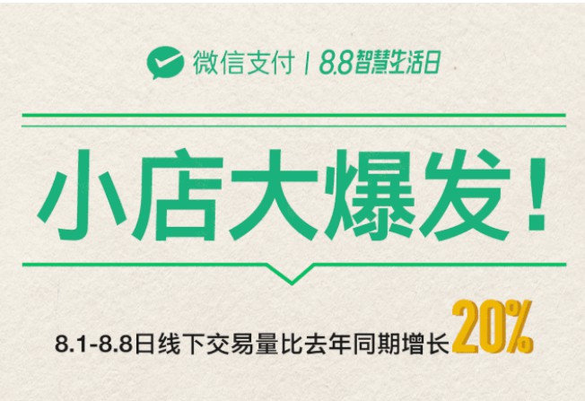 微信支付：超4700万张消费券拉动19.5亿元消费_金融_电商之家