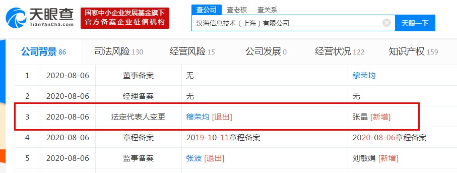 美团联合创始人穆荣均退出汉海信息技术（上海）有限公司法定代表人_人物_电商之家