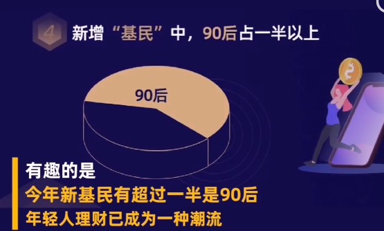 “帮你投”VS“一起投”谁是下一个类“余额宝”_金融_电商之家