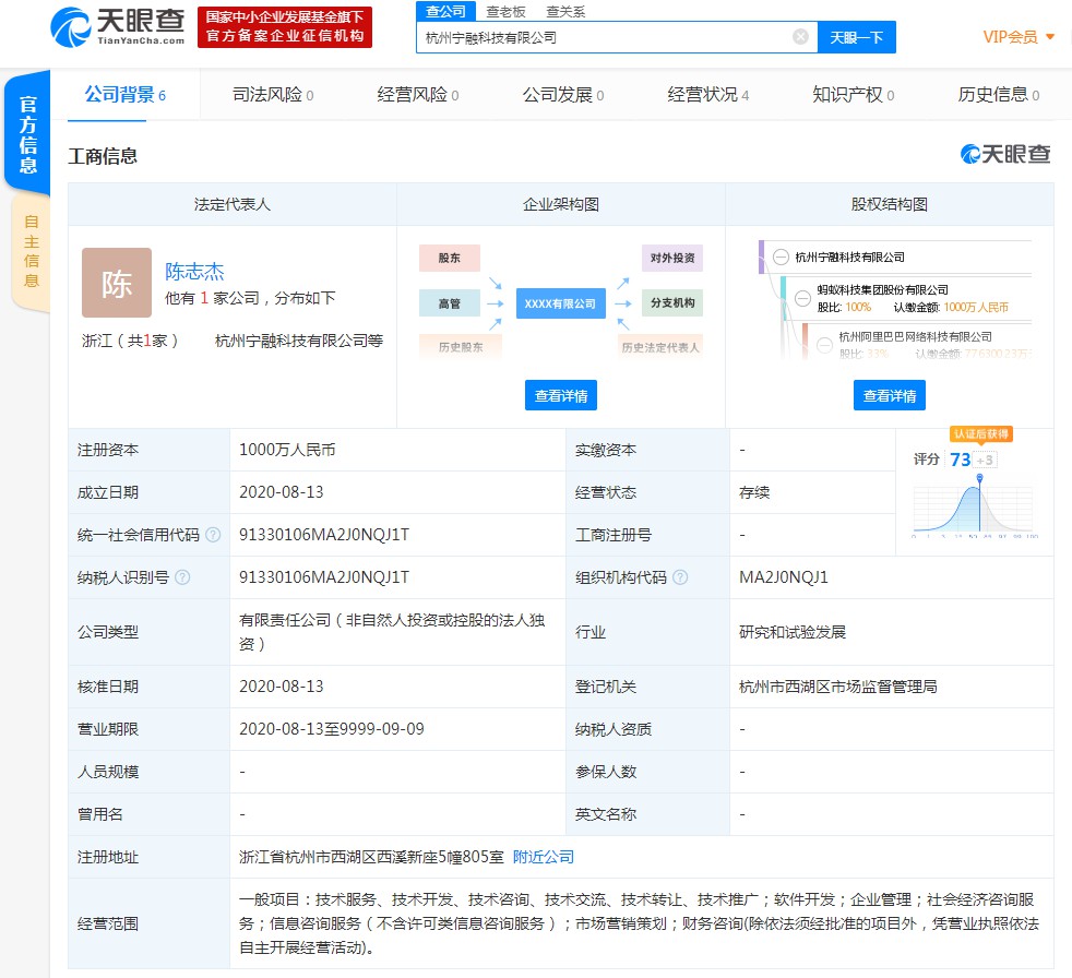 蚂蚁集团在杭州成立两家新公司 累计注册资本7000万_金融_电商之家