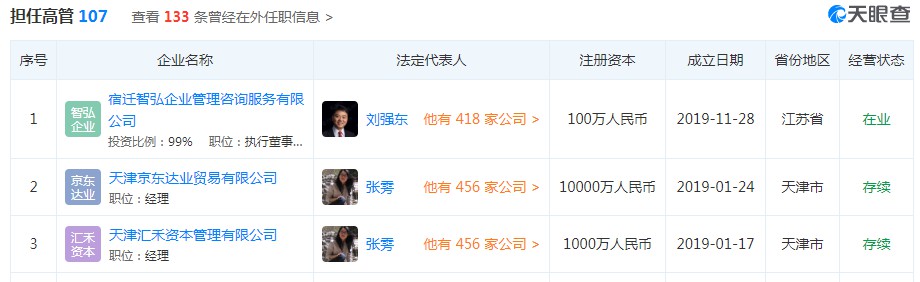 刘强东卸任江苏荣昌投资有限公司等4家公司总经理_人物_电商之家