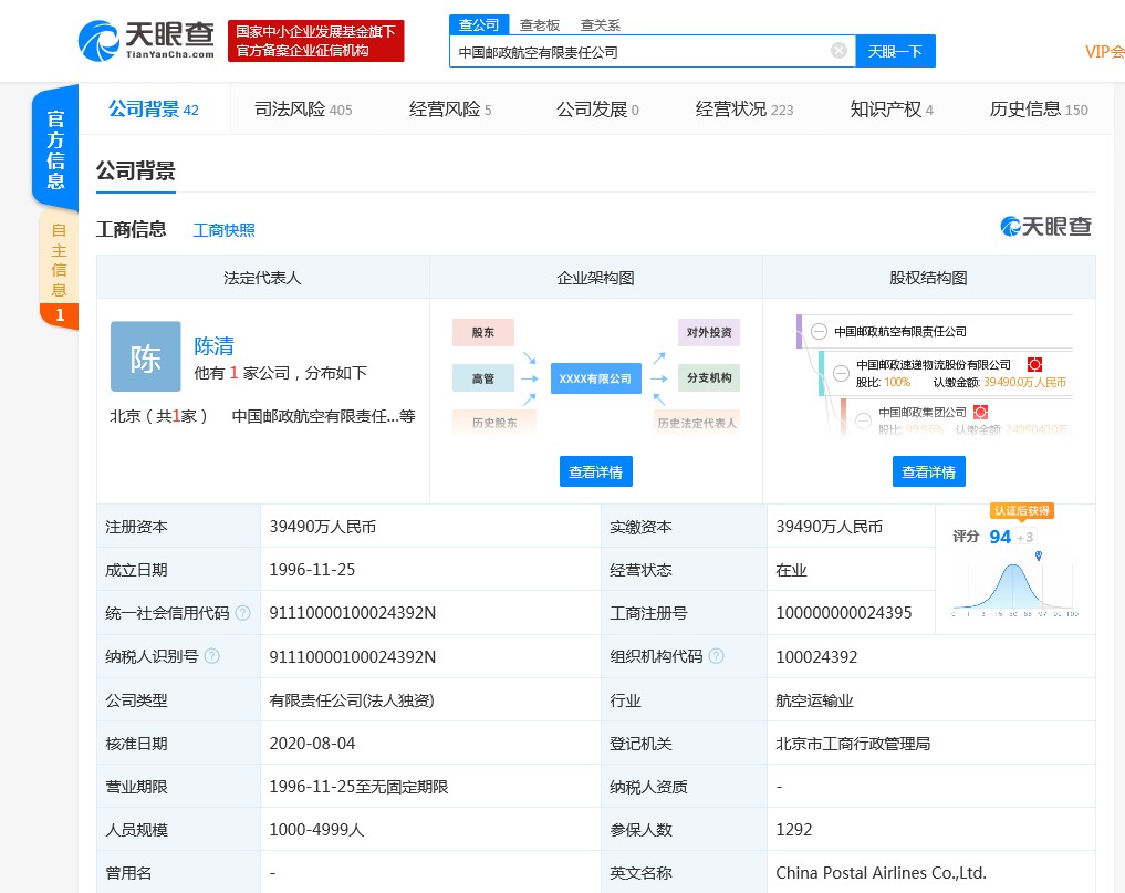 中国邮政航空有限责任公司更换董事长_物流_电商之家