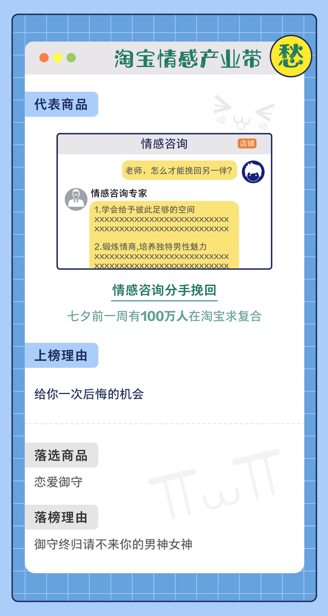 淘宝：七夕前夜有36万人搜索“七夕青蛙”_零售_电商之家