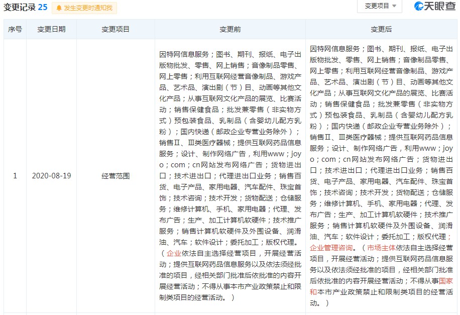 亚马逊中国关联公司经营范围发生变更_跨境电商_电商之家