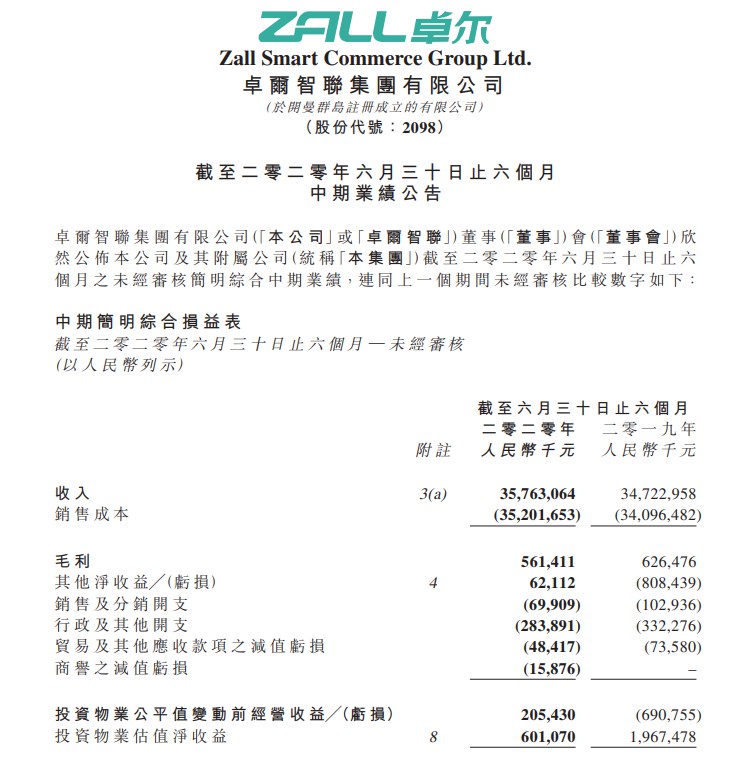 卓尔智联上半年营收357.63亿元 同比增长3%_B2B_电商之家