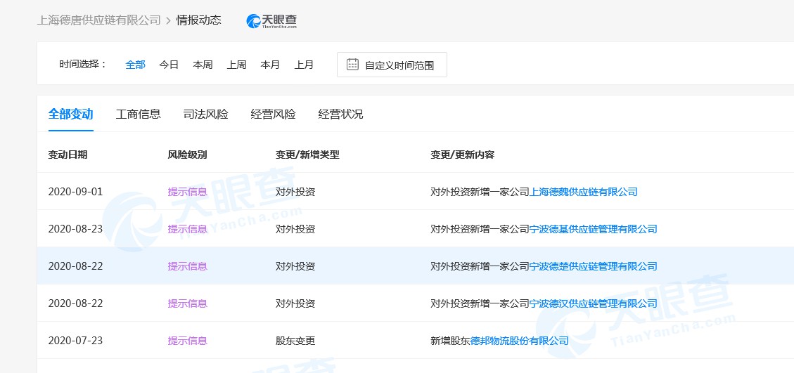 德邦物流子公司斥资2.1亿元入股4家供应链公司_物流_电商之家
