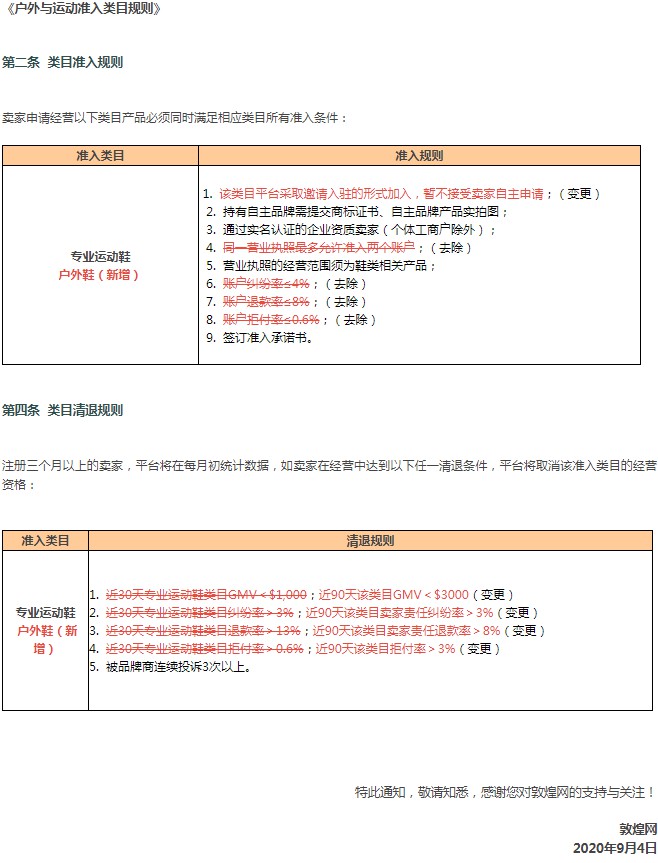 敦煌网更新LED灯管及运动鞋类目准入及清退规则_B2B_电商之家