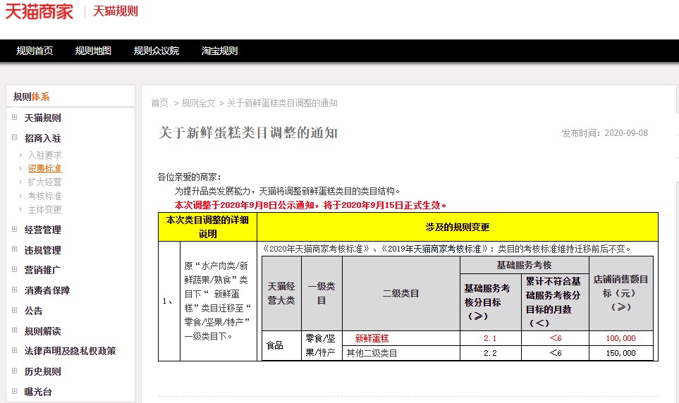 天猫调整新鲜蛋糕类目结构 9月15日生效_零售_电商之家