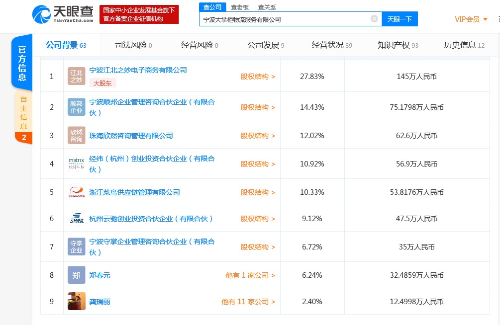 菜鸟入股宁波大掌柜物流 持股比例为10.33%_物流_电商之家