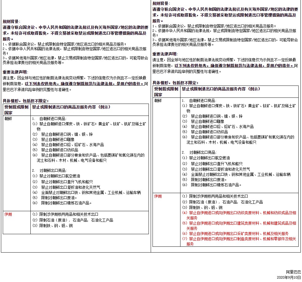 阿里1688修订《违禁信息发布处理规则》 9月17日生效_B2B_电商之家