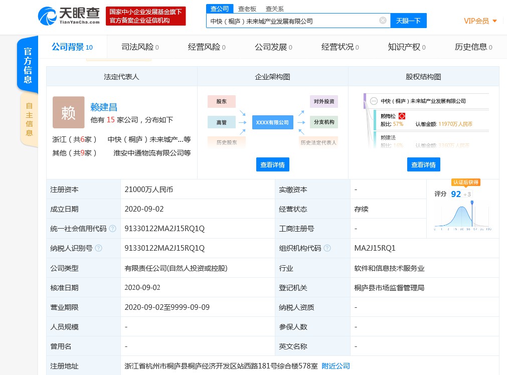 中通董事长赖梅松斥资1.20亿元在桐庐成立未来城公司_物流_电商之家