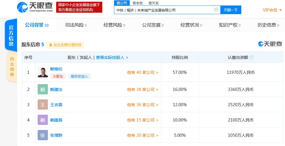 中通董事长赖梅松斥资1.20亿元在桐庐成立未来城公司_物流_电商之家